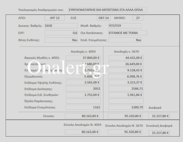 stratiotikoi7.jpg